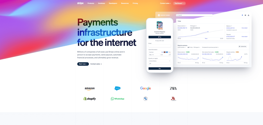 sell online, stripe payments, forminator